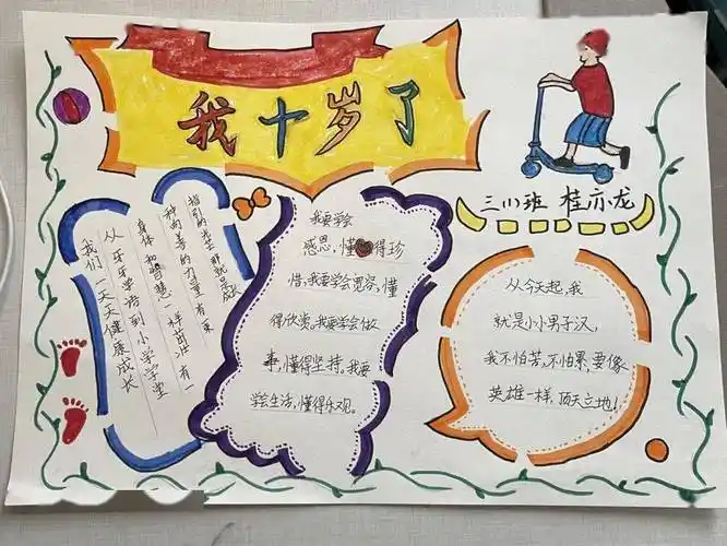 作为十岁成长仪式系列活动中重要组成,手抄报制作承载着丰富知识,拓宽