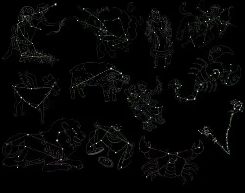 十二星座的星象图,十二星座星系图