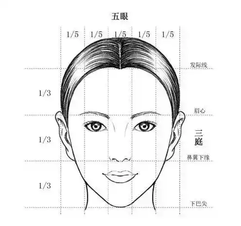 古力娜扎你那么美要把头发剪多短才是个头