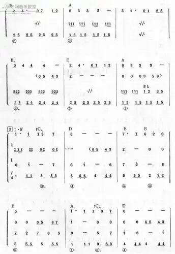 世界多美丽-摇滚舞曲(乐队总谱_简谱版)