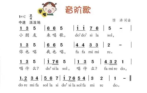 写美篇布置作业:1,请同学们认真跟着视频学唱好《音阶歌》这首歌曲