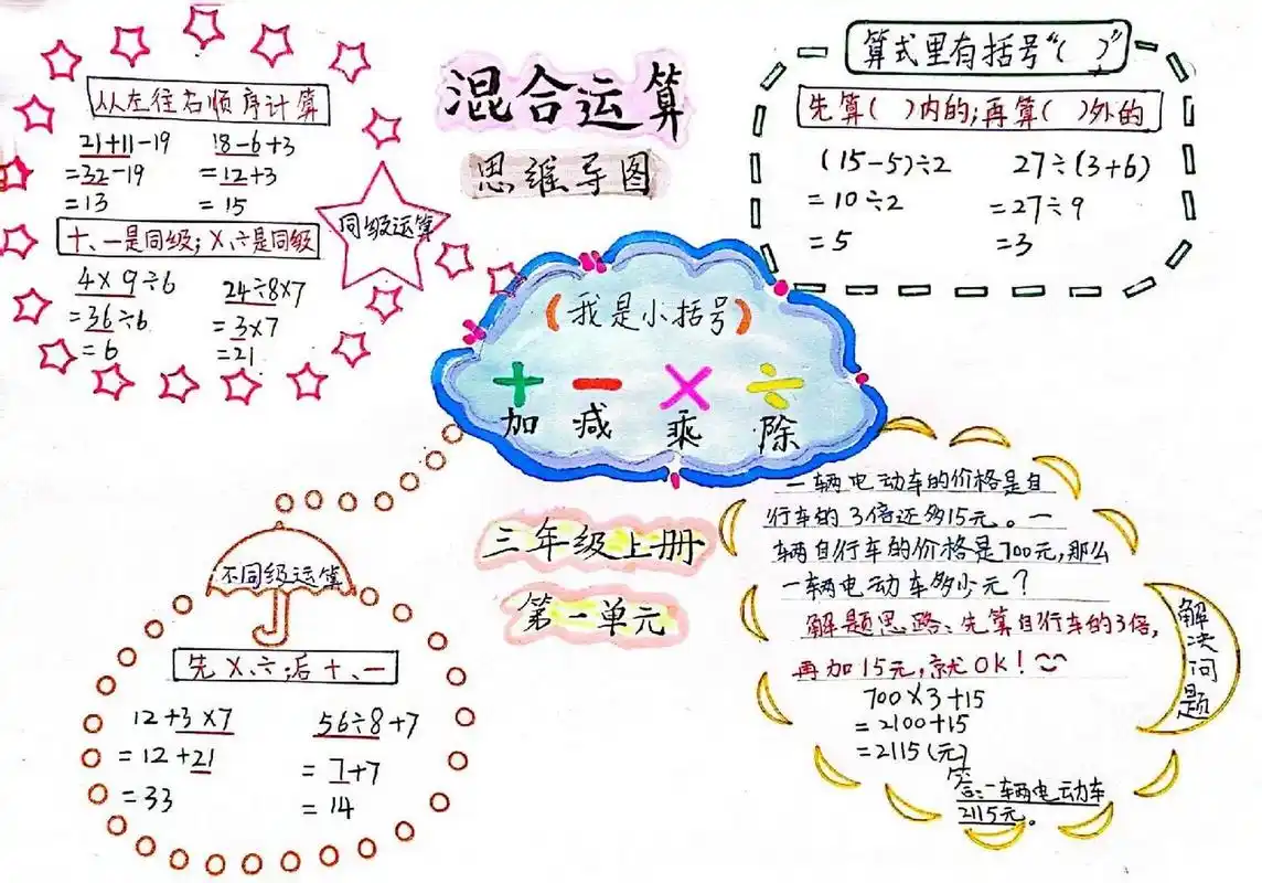 混合运算 思维导图//三年级数学上册 三单元 北师大版