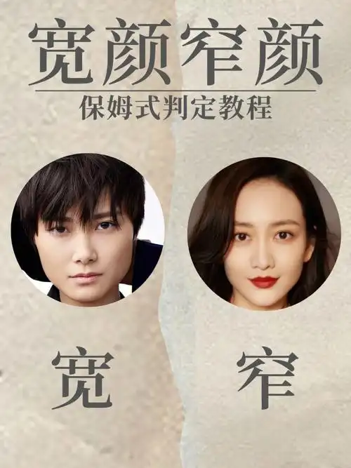 宽脸窄脸判定量表