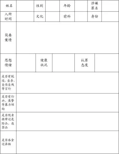 入所在押人员风险情况登记表