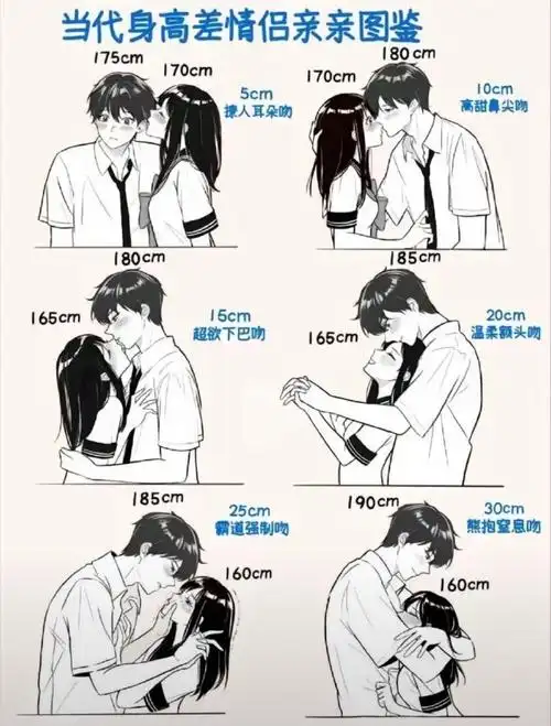 当代身高差情侣亲亲图鉴