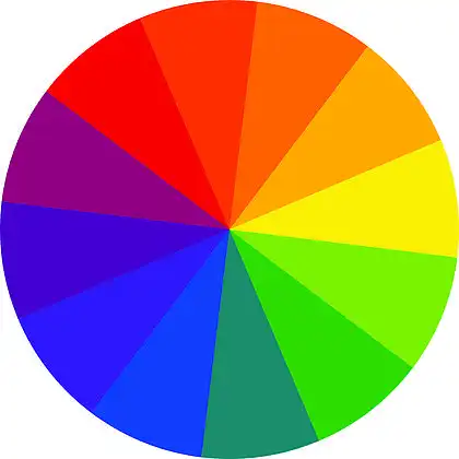 色轮标志.具有十二种颜色符号的色环.