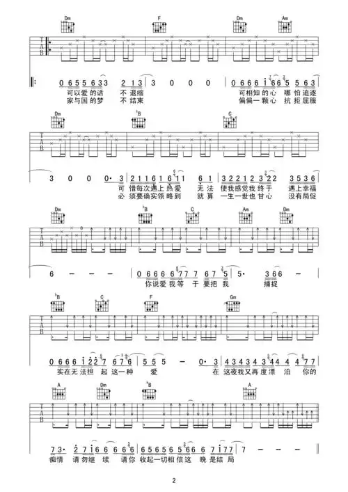 王杰谁明浪子心弹唱吉他谱