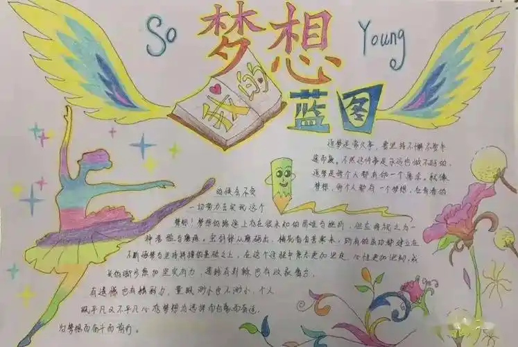 【打开心灵之窗 放飞青春梦想】 "绘人生蓝图,圆青春梦想" 主题手抄报