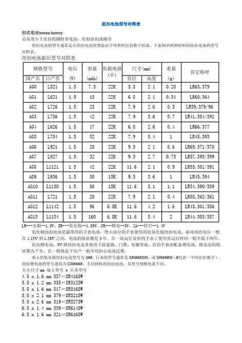 纽扣电池型号对照表 扣式电池buttn battery 总高度小于直径的圆柱形