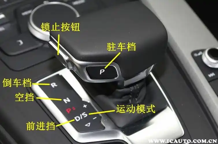 具体就是进入有可能对变速箱造成反向冲击的档位则会锁止,换档时需按