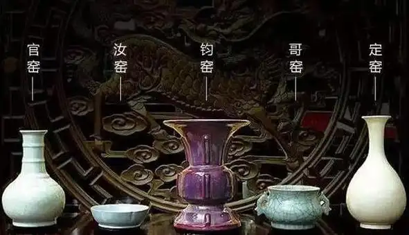 宋瓷五大窑分别是什么它们都有哪些特点