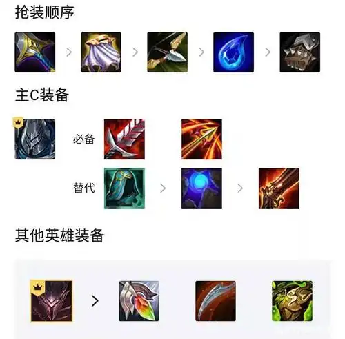 云顶之弈s5:铁甲神盾武器大师上线,铁男削弱武器崛起