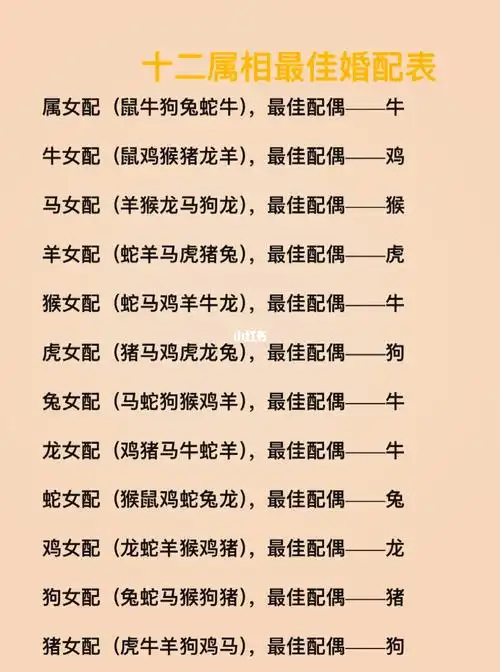 合婚合不起_合婚合8个字怎么样_易奇八字合婚书免费合婚
