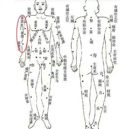 手背的上方长痣好吗 手背上方痣为善痣 善痣