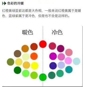干货篇:小白都能学会的色彩搭配