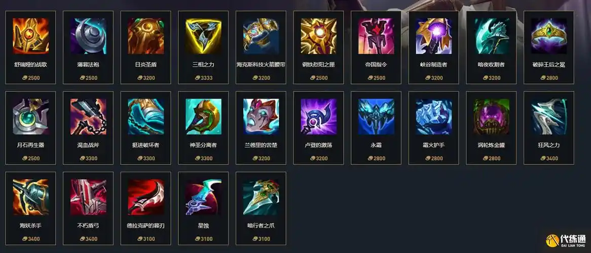 拳头lol官方在社区内与玩家互动,提出了这样一个问题:英雄联盟是否