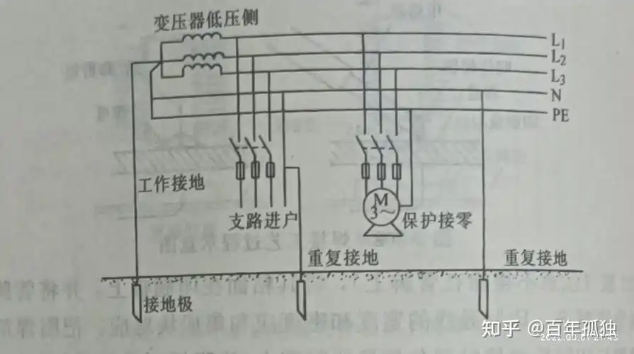 变压器,发电机中性点除接地外,与中性点连接的引出线为工作零线,将