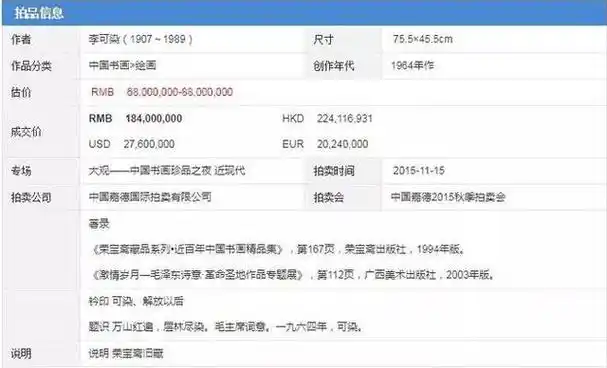 中国当代著名国画家,李可染关门弟子,浙江大学客座教授,2015年度中国