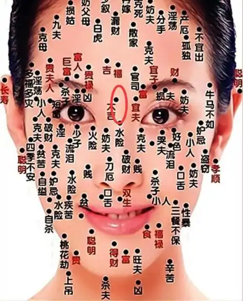 4,女人命宫两眉毛之间有痣,则代表与老公感情呈现不调和,心心相印