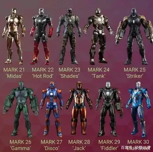 钢铁侠的马克1到马克85战甲解析