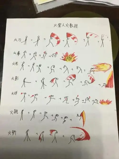 火柴人教程_小红书