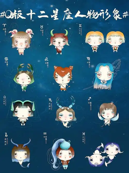十二星座q版形象人物来咯～～十二星座96着十二种人物性格这十二个