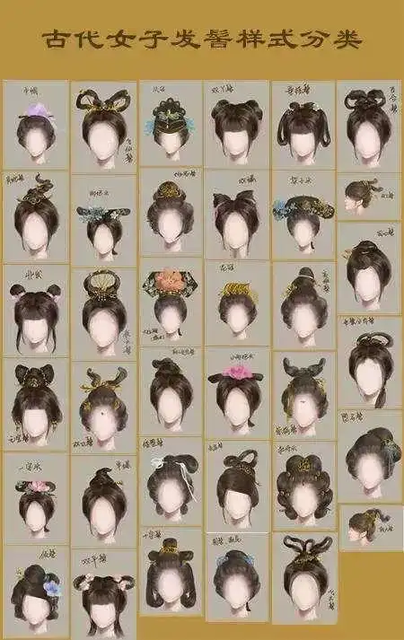 历代女子发式|待你长发及腰,为你梳理云鬓可好?