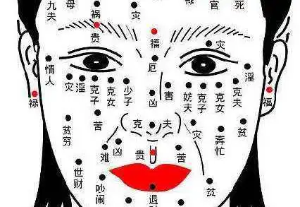 绿帽痣长哪里,什么地方的痣是凶痣?