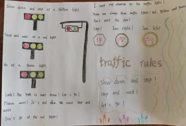 三小六3班traffic rules英语手抄报一等奖作品展