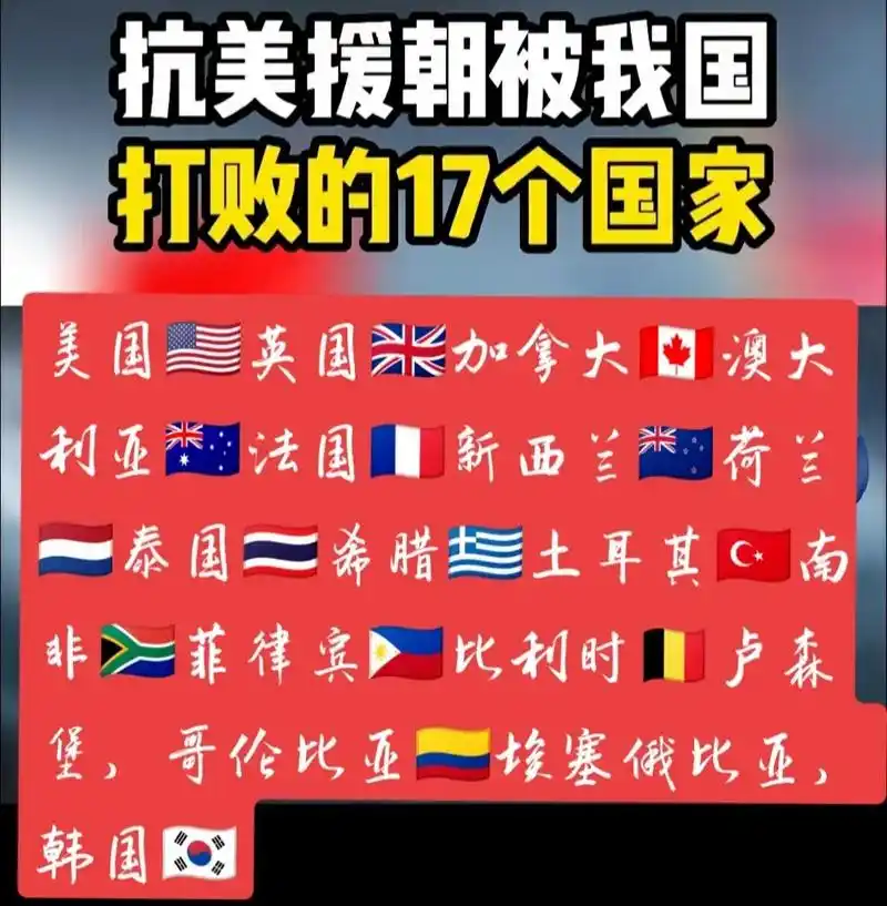 抗美援朝被我国打败的17个国家."人不犯我我不犯人,人若犯我 - 抖音
