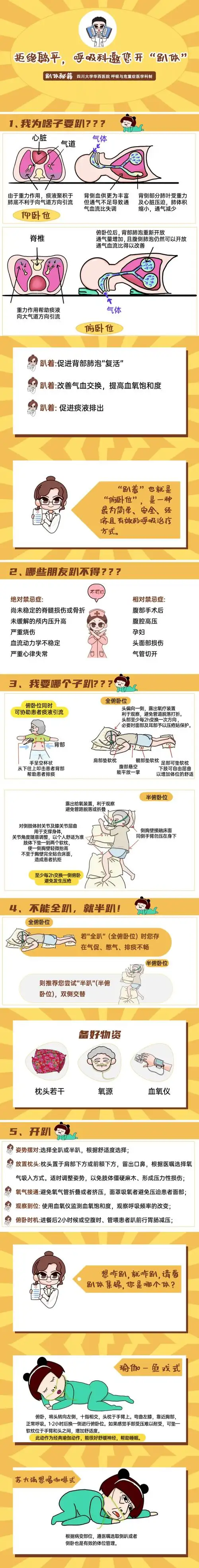 趴趴让呼吸更顺畅"新冠趴"火了!趴趴让呼吸更顺畅_腾讯新闻