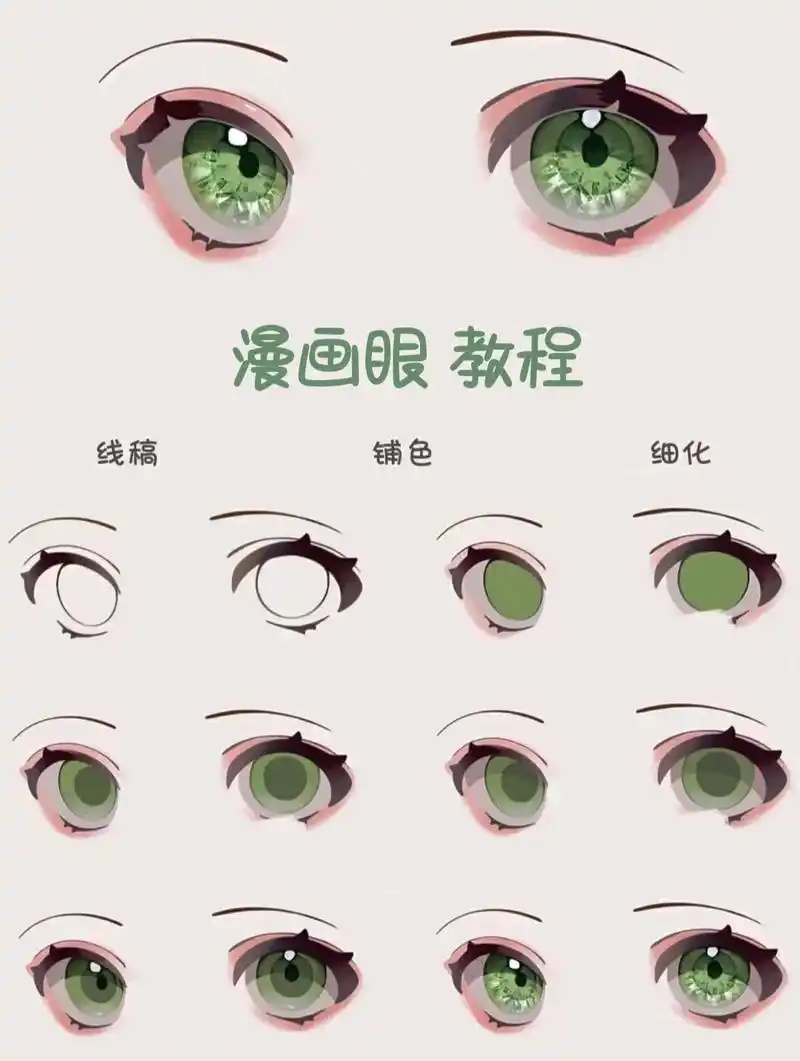 procreate绘画 #板绘 #眼睛画法 #ipad绘画 #一学就会系列