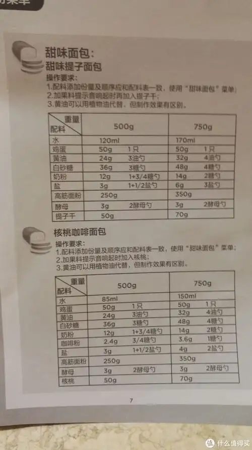 midea美的esc1510面包机入手晒单
