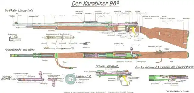 98k的结构和现代狙击步枪非常接近,其差别只是现代狙击步枪大多取消