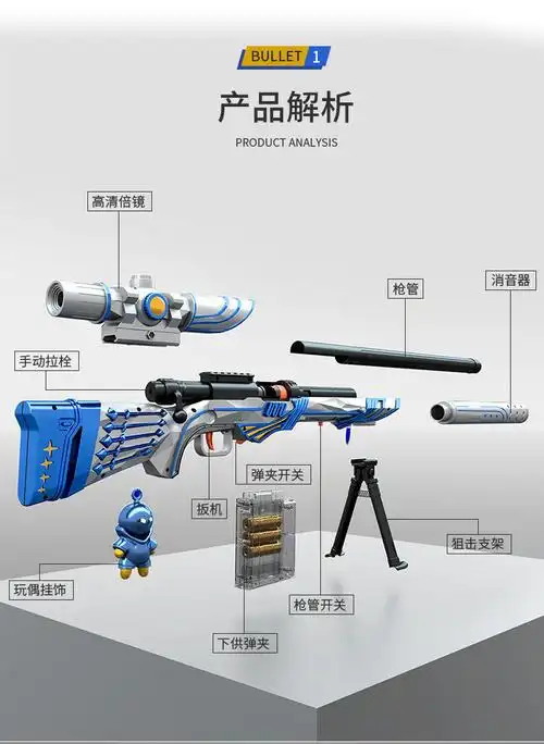 玩具狙阻击枪awm儿童玩具枪m24抛壳大号软弹枪98k吃鸡男孩全装备枪14