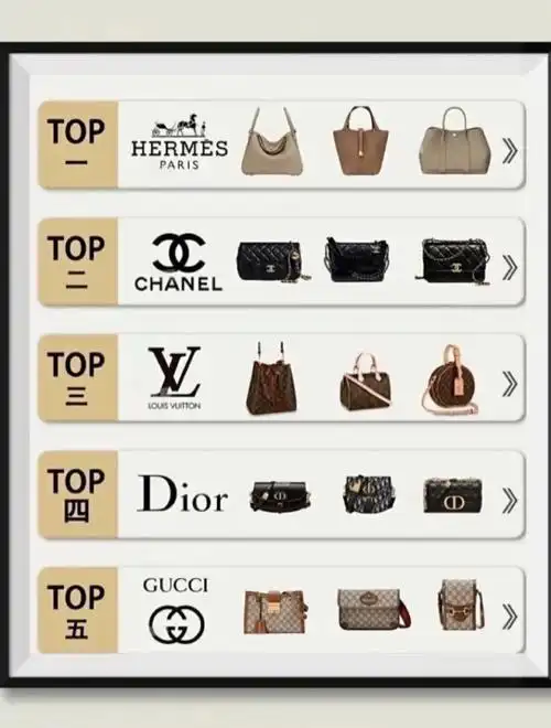 最保值的奢侈品包包合集