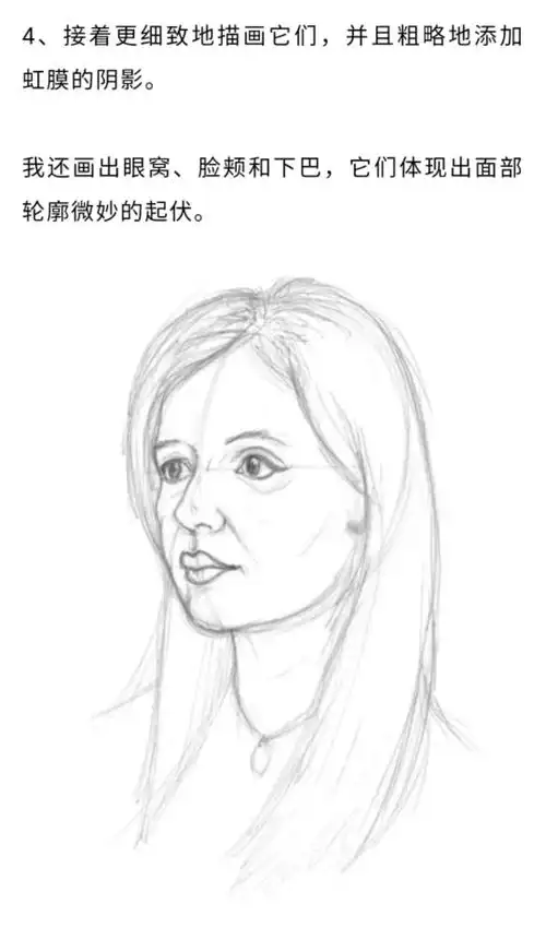 教程| 一组细化又使用的素描肖像教程