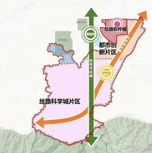 高新三期双城蝶变助力西安打造硬科技创新产业之都