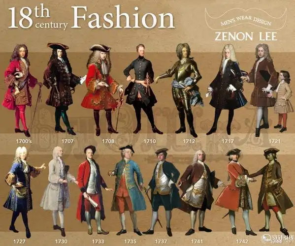 男装设计——近现代男装服饰史 一>-设计师助理专区 - 穿针引线服装