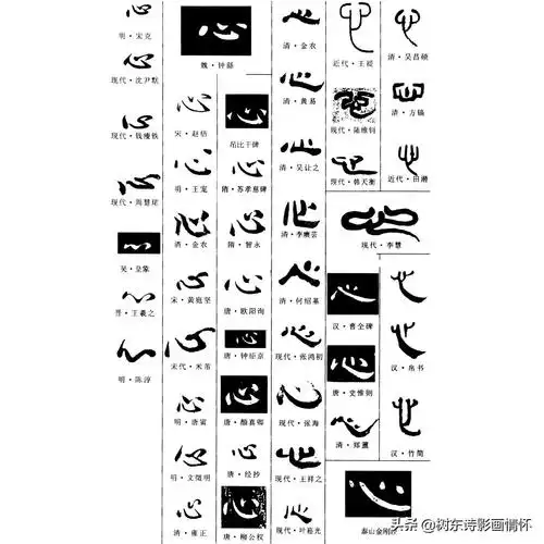 树东说文解字"心",讲述司马昭之心,路人皆知典故