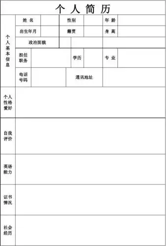 个人简介格式