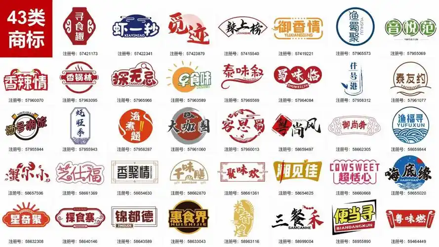 食品商标转让-品牌名字大全分享(有图有注册证)