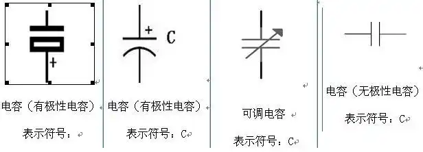 电解电容符号是什么|怎么打