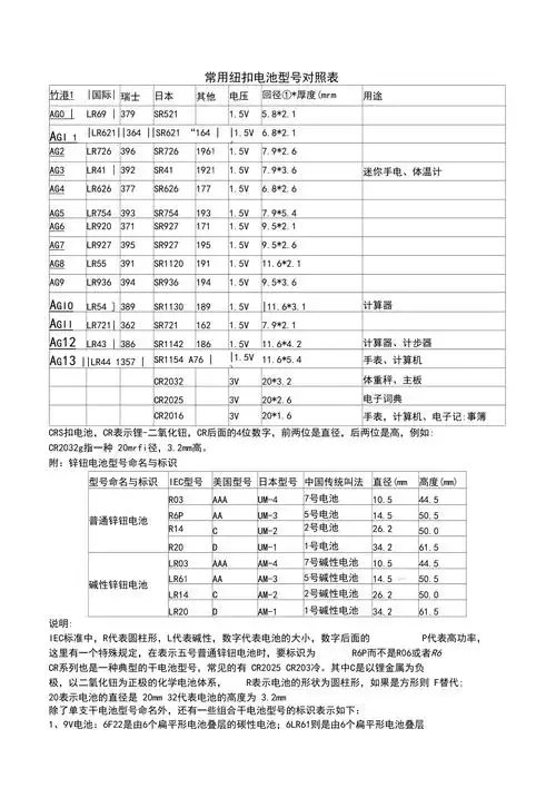 常用纽扣电池型号对照表_第1页