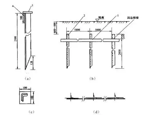 图5-39 角钢接地极制作