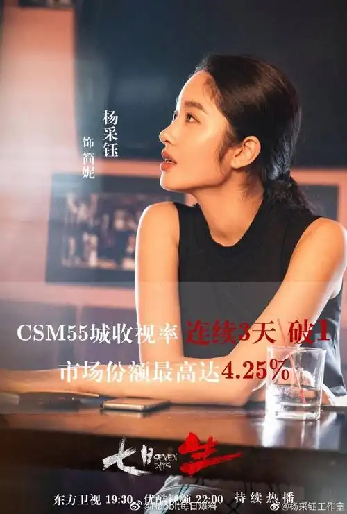 七日生英文版#里杨采钰演技真的不错,有戏有故事,七日生混剪了解一下