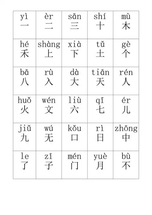 常用带拼音汉字_第1页