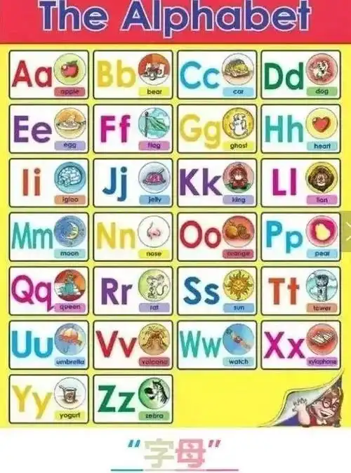 超有趣的英语记忆法,孩子看了"上瘾",一天记住300个单词!