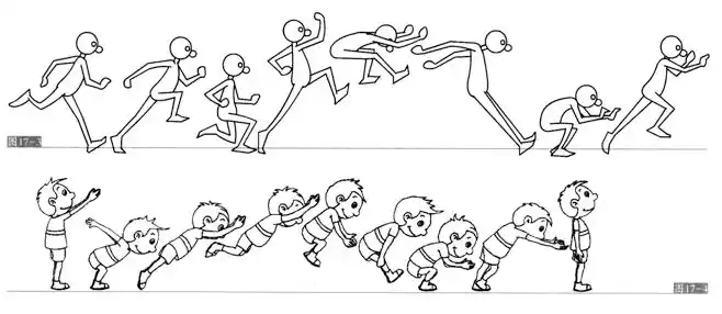 跳高跳远运动规律维维动漫