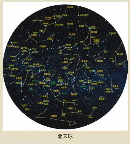 1922年刚刚成立的国际天文学联合会即着手进行星座的统一工作,1928年